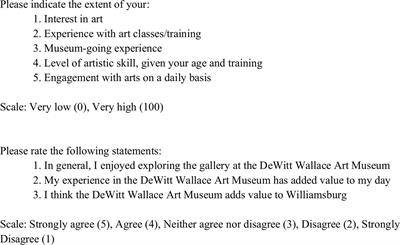 Cardiac interoception in the museum: A novel measure of experience